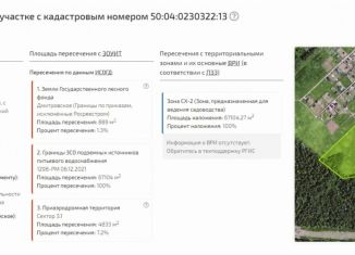 Земельный участок на продажу, 671 сот., село Храброво, село Храброво, 21А