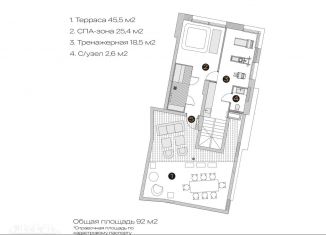 Продам квартиру свободная планировка, 341 м2, Пермь, Дзержинский район