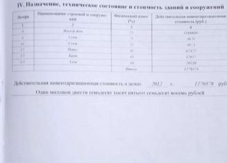 Продаю дом, 120 м2, поселок городского типа Лебяжье