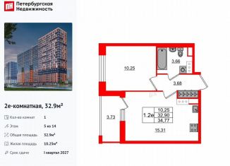 Однокомнатная квартира на продажу, 32.9 м2, деревня Новосаратовка