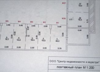 Продам машиноместо, 30 м2, Барнаул, Пролетарская улица, 151к1