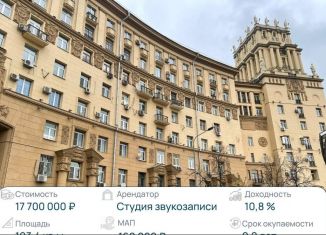 Продаю помещение свободного назначения, 103.4 м2, Москва, метро Ленинский проспект, Ленинский проспект, 30