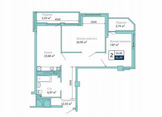 Продается двухкомнатная квартира, 61.5 м2, Батайск, улица Бекентьева, 10