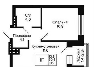 Продажа 1-ком. квартиры, 31.9 м2, Новосибирская область