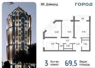 Продается 3-комнатная квартира, 69.5 м2, Чечня, проспект В.В. Путина, 5