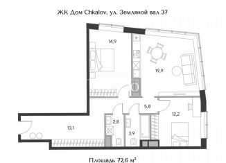 Продам 2-комнатную квартиру, 72.6 м2, Москва, площадь Курского Вокзала, 1, метро Чкаловская