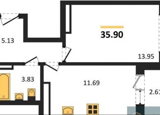 1-комнатная квартира на продажу, 35.9 м2, Воронеж, Покровская улица, 19