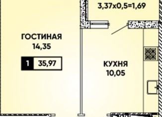 Однокомнатная квартира на продажу, 36 м2, Краснодар, микрорайон Губернский