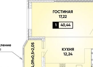 1-комнатная квартира на продажу, 40 м2, Краснодар, микрорайон Губернский