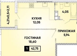 Продаю однокомнатную квартиру, 43 м2, Краснодар, микрорайон Губернский