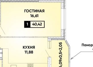 Однокомнатная квартира на продажу, 40 м2, Краснодар, микрорайон Губернский