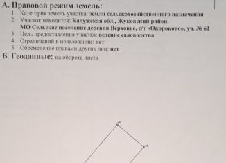 Продажа земельного участка, 10 сот., деревня Верховье, СТ Окороково, 61