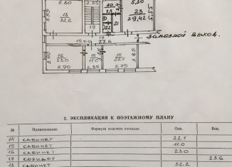 Продажа офиса, 174.26 м2, Великий Новгород, Рабочая улица, 51