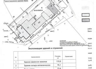 Производство на продажу, 1782 м2, Пермь, Промышленная улица, 84Д, Индустриальный район