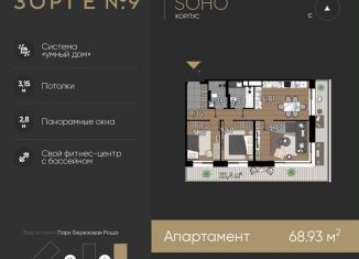 Продажа трехкомнатной квартиры, 68.9 м2, Москва