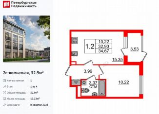 1-ком. квартира на продажу, 32.9 м2, посёлок Стрельна