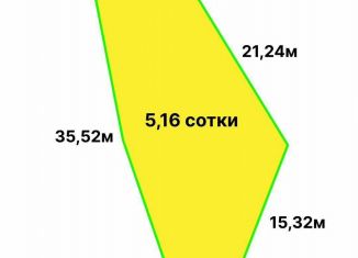 Продается участок, 5.2 сот., Краснодарский край, Измайловская улица