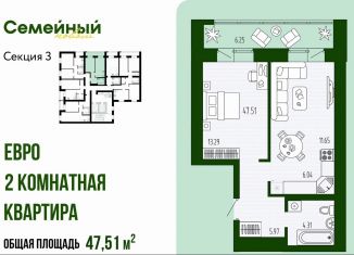 Двухкомнатная квартира на продажу, 47.5 м2, Пензенская область, улица Натальи Лавровой, с14/2