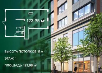 Продажа помещения свободного назначения, 123.95 м2, Москва, Каширский проезд, 25к1, метро Нахимовский проспект