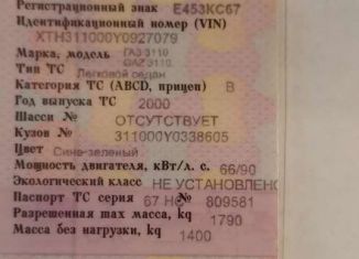 Продам гараж, 23 м2, Ярцево, площадь Победы