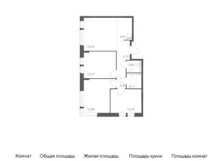Продается 3-комнатная квартира, 70.9 м2, поселение Марушкинское, жилой комплекс Квартал Западный, к1