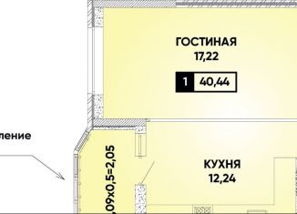 1-ком. квартира на продажу, 40.4 м2, Краснодар, микрорайон Губернский, Боспорская улица