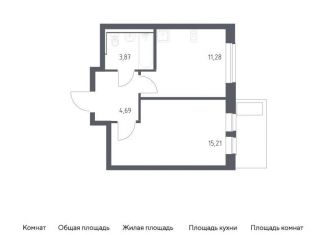 Продается 1-ком. квартира, 35.1 м2, посёлок Жилино-1, жилой комплекс Егорово Парк, к3.1