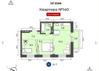 Продажа трехкомнатной квартиры, 51.8 м2, Иркутск, Свердловский округ, Старо-Кузьмихинская улица
