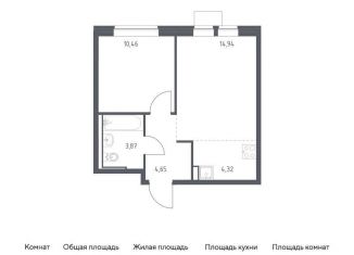 Продажа однокомнатной квартиры, 38.2 м2, Москва, САО