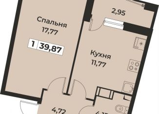 Однокомнатная квартира на продажу, 39.9 м2, Мурино, ЖК Авиатор, проспект Авиаторов Балтики, 29к2