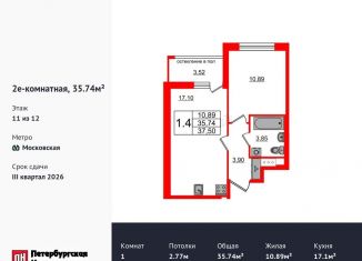 Продажа 1-ком. квартиры, 35.7 м2, Санкт-Петербург, Кубинская улица, 78к2, муниципальный округ Новоизмайловское