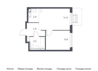 Продам 1-комнатную квартиру, 35.4 м2, Московская область, микрорайон Пригород Лесное, к6