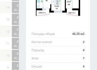 2-ком. квартира на продажу, 46.2 м2, Краснодар, улица Петра Метальникова, 36