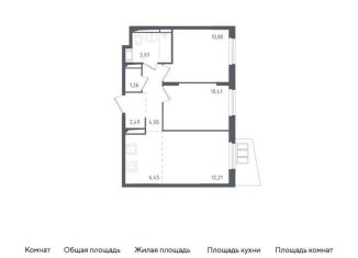 Продаю 2-комнатную квартиру, 51.7 м2, Ленинский городской округ, жилой комплекс Горки Парк, к3.1