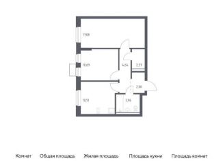 Продам двухкомнатную квартиру, 51.9 м2, Московская область, жилой комплекс Егорово Парк, к3.1