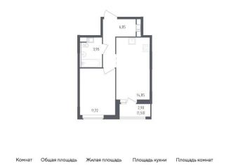 Продам однокомнатную квартиру, 38.9 м2, деревня Новосаратовка