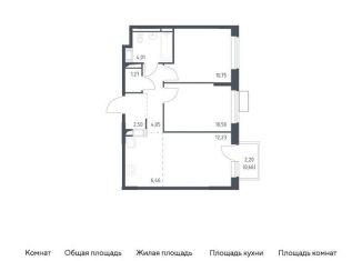 Продажа 2-комнатной квартиры, 52.4 м2, поселение Кокошкино, жилой комплекс Новое Внуково, к17