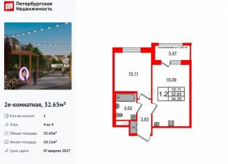 Продам однокомнатную квартиру, 32.7 м2, посёлок Шушары