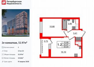 Продам 1-комнатную квартиру, 33 м2, деревня Новосаратовка