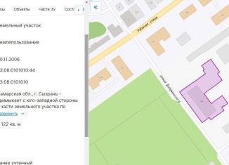 Продажа участка, 31 сот., Сызрань, улица Дзержинского, 98