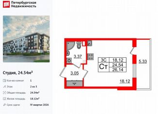 Продается квартира студия, 24.5 м2, Санкт-Петербург, муниципальный округ Пулковский Меридиан