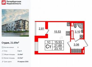 Квартира на продажу студия, 21.7 м2, Санкт-Петербург, Московский район