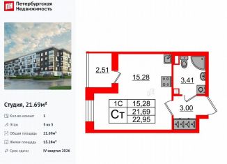 Квартира на продажу студия, 21.7 м2, Санкт-Петербург, Московский район