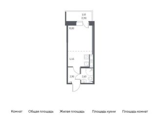 Продажа квартиры студии, 20.9 м2, Колпино, Балканская дорога, 10к2, ЖК Новое Колпино