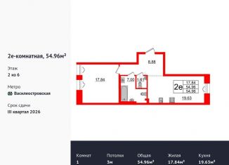 Продажа однокомнатной квартиры, 55 м2, Санкт-Петербург, Масляный канал, 2, метро Нарвская