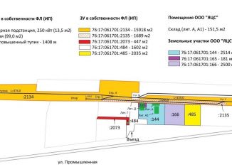 Производство на продажу, 25194 м2, деревня Кузнечиха (Кузнечихинский сельский округ), Промышленная улица, 8