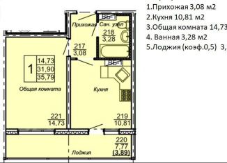 Продам 1-комнатную квартиру, 40 м2, Нижний Новгород, микрорайон Лесной Городок