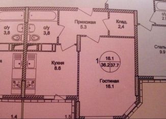 1-комнатная квартира в аренду, 36.2 м2, Раменское, Северное шоссе, ЖК Раменский