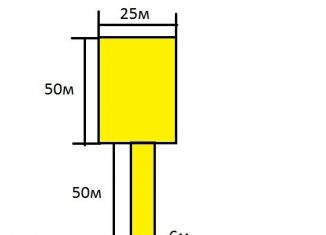 Продается земельный участок, 15.5 сот., село Лаптево