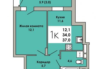 1-комнатная квартира на продажу, 37 м2, Пермь, Спартаковская улица, 8, Индустриальный район